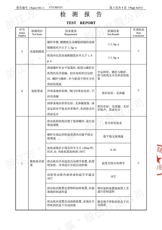 85型錐形同向雙螺桿鋁塑板擠出機經(jīng)過權(quán)威機構(gòu)檢測4.jpg